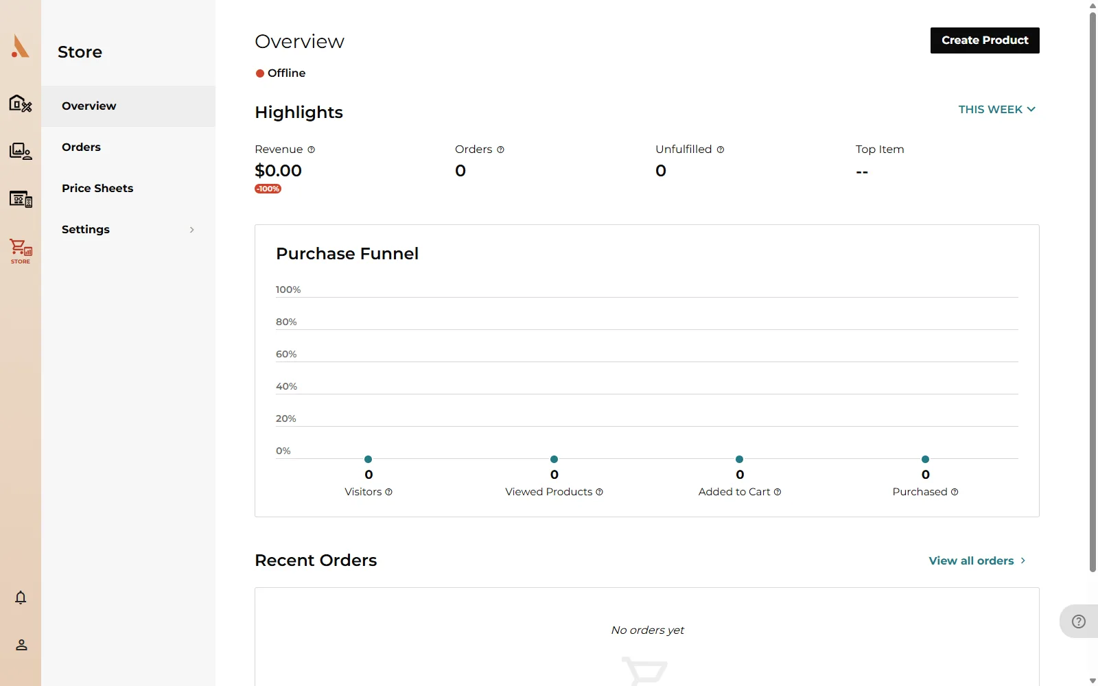 The Store Overview page